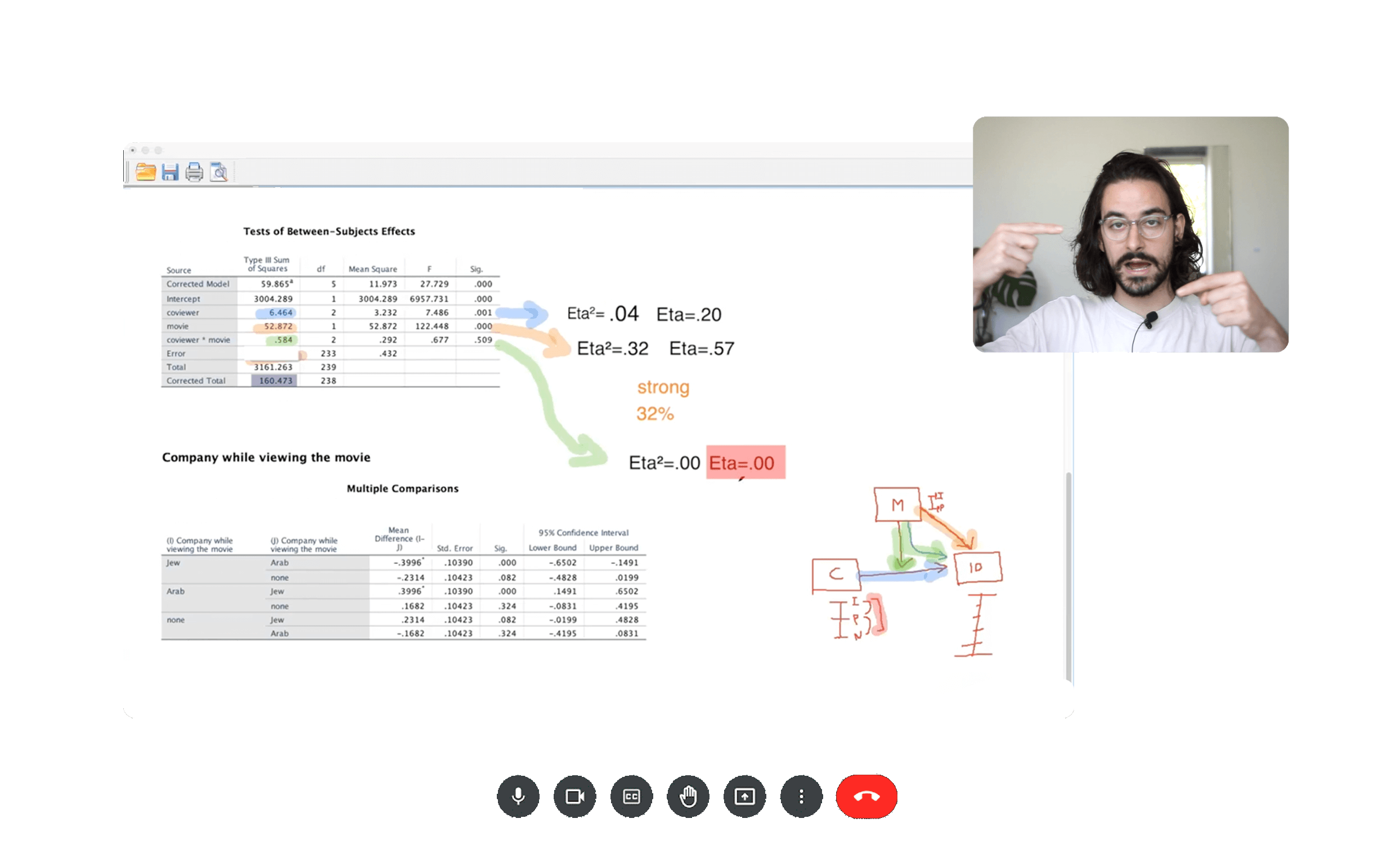 Live class example